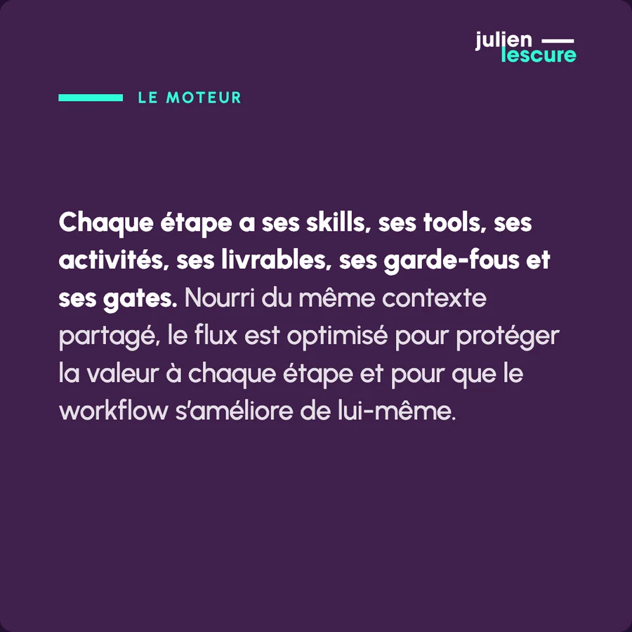 Slide 12
